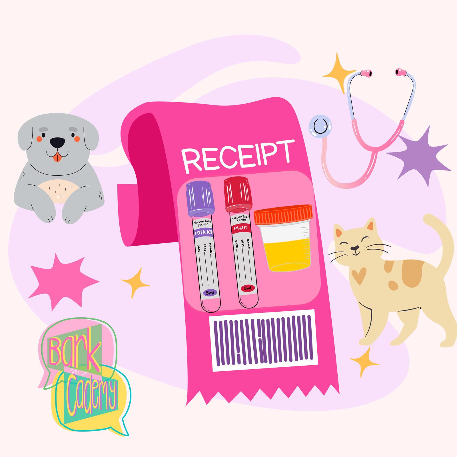 Bloodwork = Health Receipts